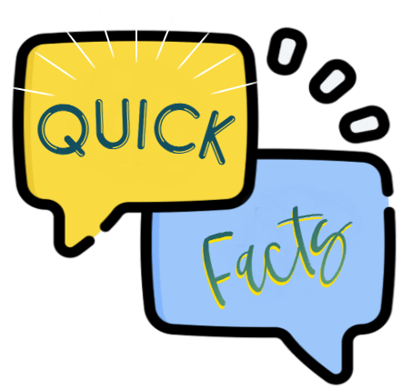 QuickFacts.in